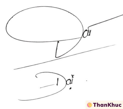 Chữ ký tên Đại - Mẫu 1