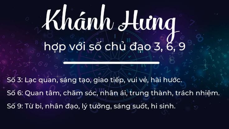 Ý nghĩa tên Khánh Hưng rất sâu sắc nhưng không phải ai cũng hiểu rõ