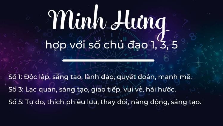 Ý nghĩa tên Minh Hưng - Tên gọi gợi lên tính cách con người