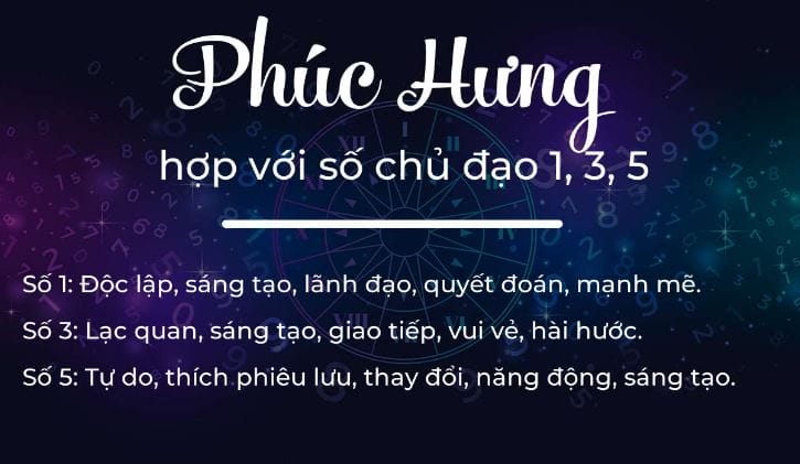 Ý nghĩa tên Phúc Hưng - Những điều cần lưu ý khi đặt tên con