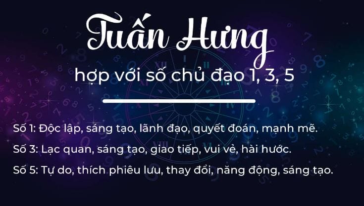 Ý nghĩa tên Tuấn Hưng - Bạn biết gì về tên gọi này?
