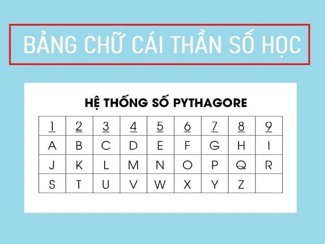 Tên Phương Mai theo thần số học