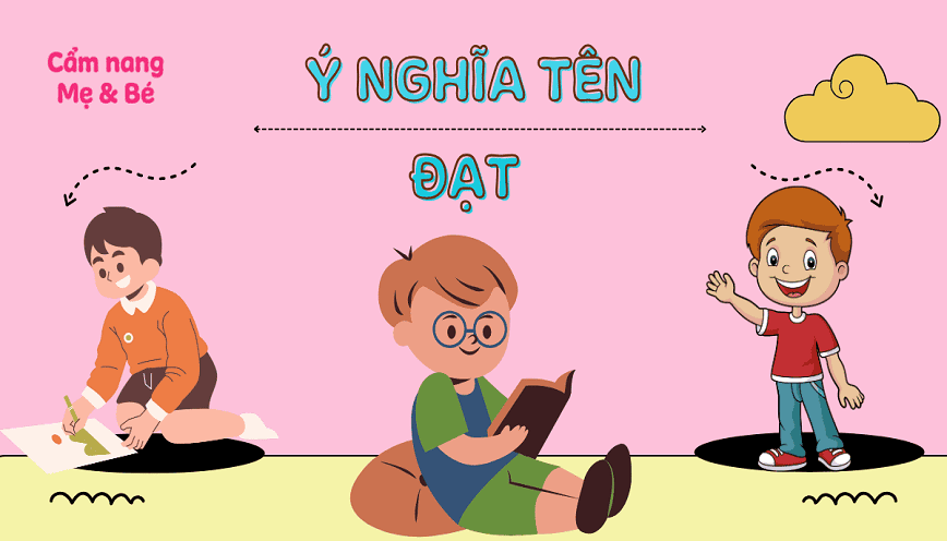 Ý nghĩa tên Quốc Đạt là gì?