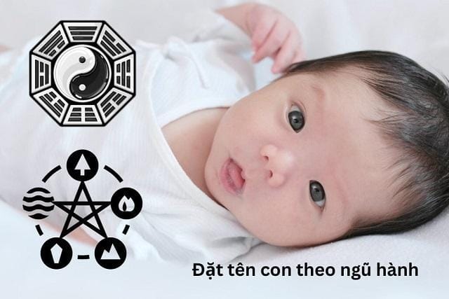 Ý nghĩa tên Thành Đạt theo Ngũ hành