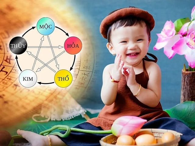 Ý nghĩa tên Trúc Mai theo ngũ hành