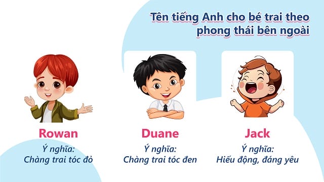 Chọn tên theo bảng chữ cái là gợi ý khá hay