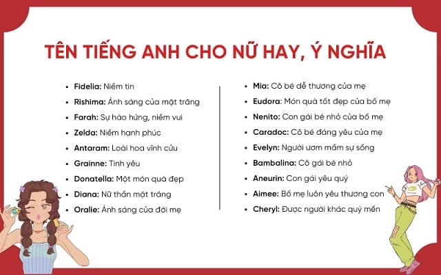 Mỗi cái tên dành cho con sẽ lại chứa đựng mong muốn của cha mẹ